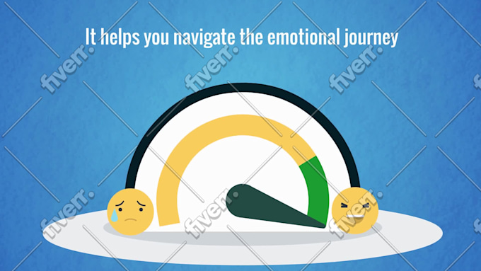 Create 2d Animated Explainer Video Or Sale Video By Explainerexp Fiverr